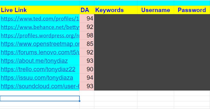 50+ TOP BRAND High DA, PA, PR9 Profile Backlinks, SEO linkbuilding