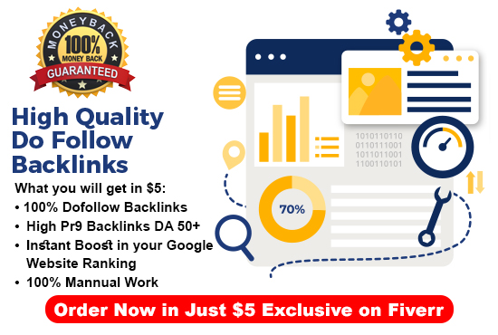 Make 100 + Dofollow Backlinks for your website