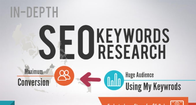 I'll Give you 20 keyword Research &10 competitor analysis to boost your site