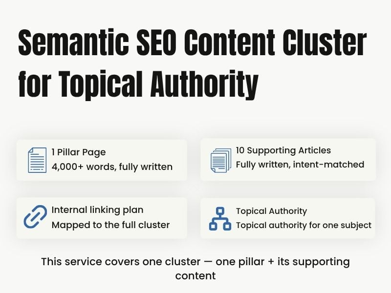 Semantic SEO Content Cluster for Topical Authority and Ai Overview