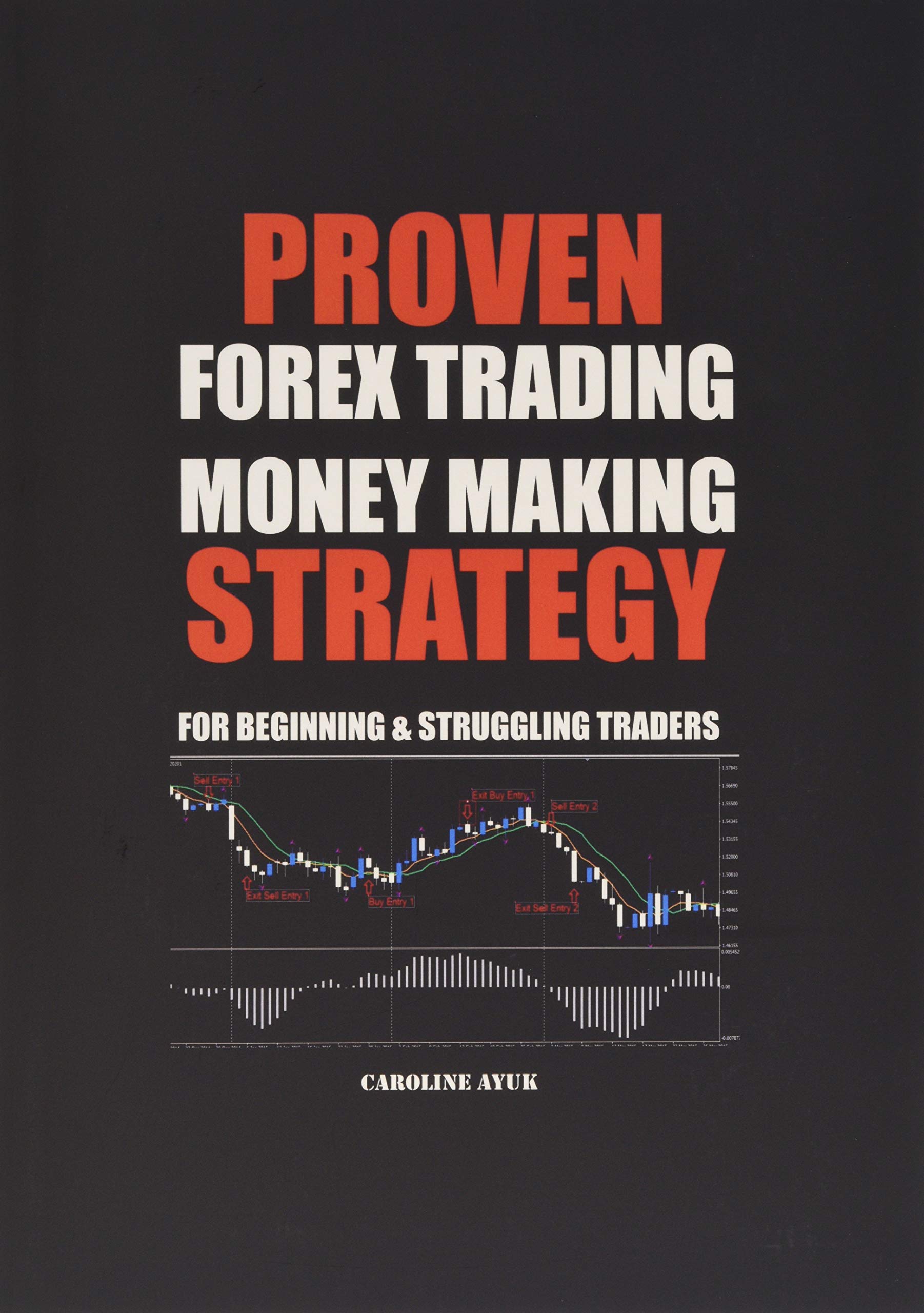 PROVEN FOREX TRADING MONEY MAKING STRATEGY - For Beginning and Struggling Traders (PDF)
