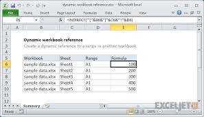Data Entry, Web and Mail Scraping