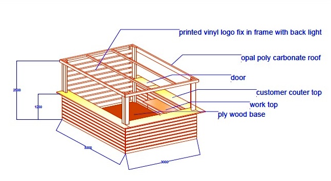 I CAN CREATE CAD DRAWING FOR LASER/CNC CUTTING