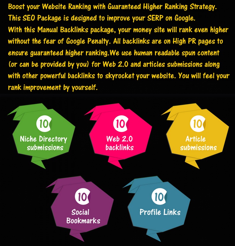 Manually Do 50 Mix Backlinks On High Da High PR Sites