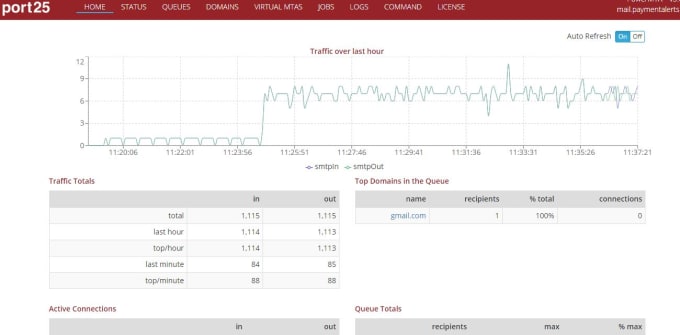 I will install interml v6 bulk email marketing application