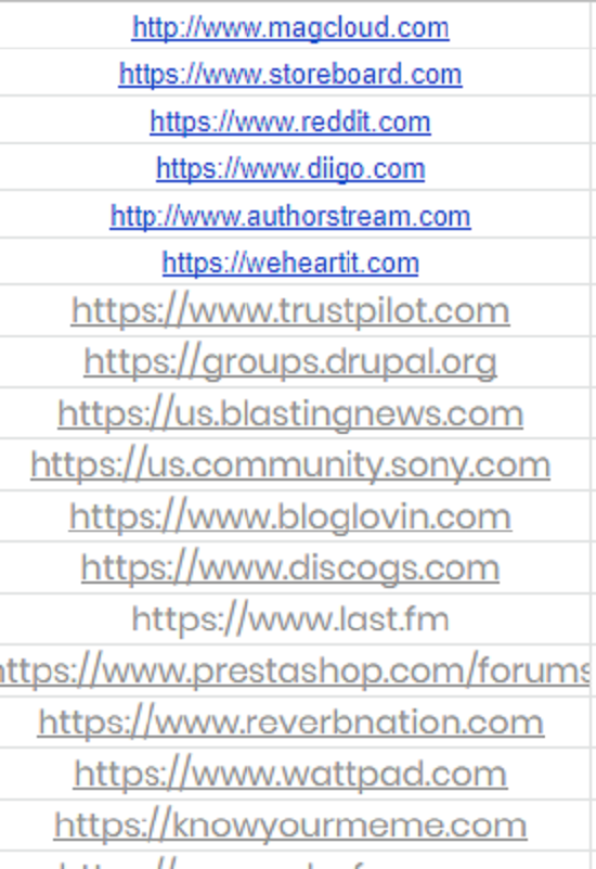 DA 80+ 110 High PR Social Profile Creation SEO Backlinks