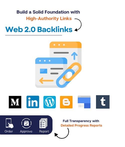 I Will Promote Your Website with Web 2.0 and Forum Po...