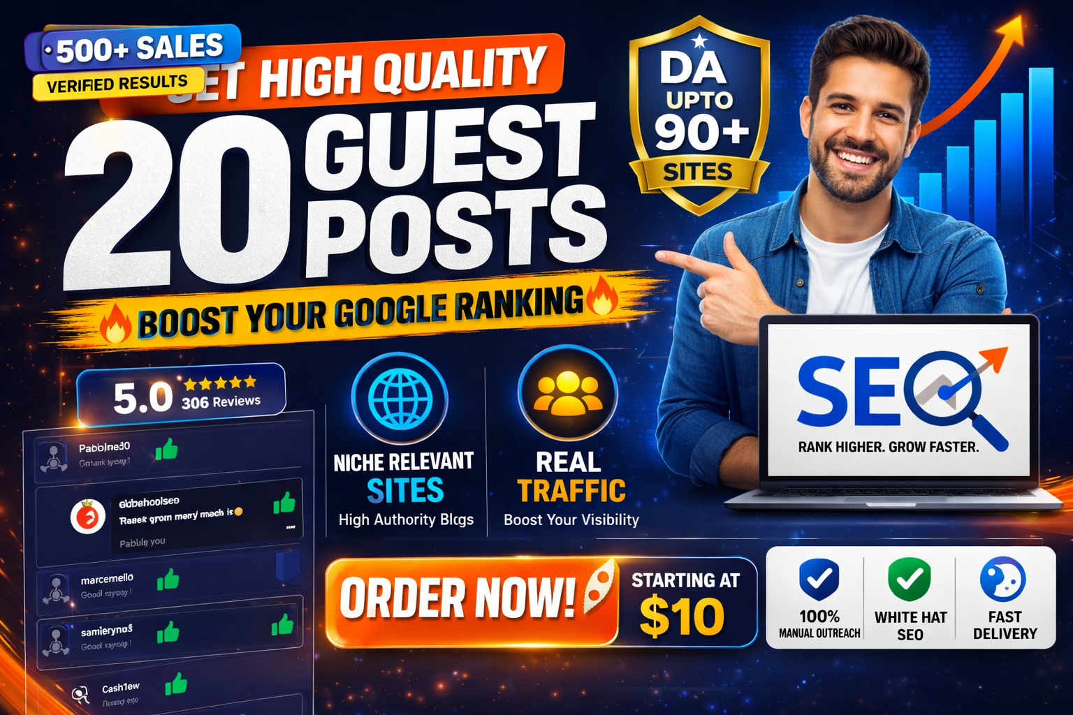 Get 20 high DA Super Strong Permanent Guest Post to I...