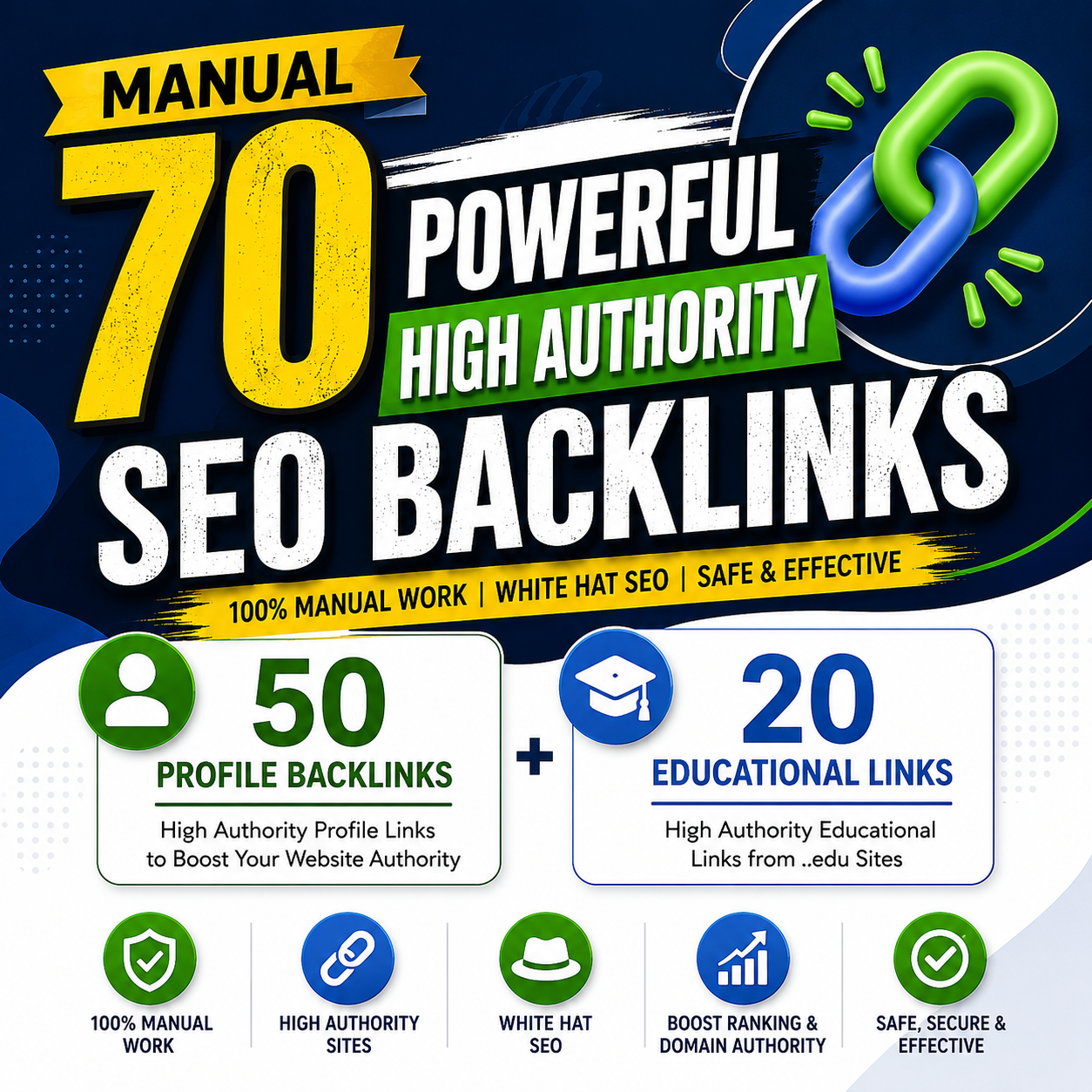 Manual 70 Powerful High Authority SEO Backlinks