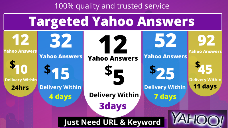 Boost your website in 12 yahoo answers 