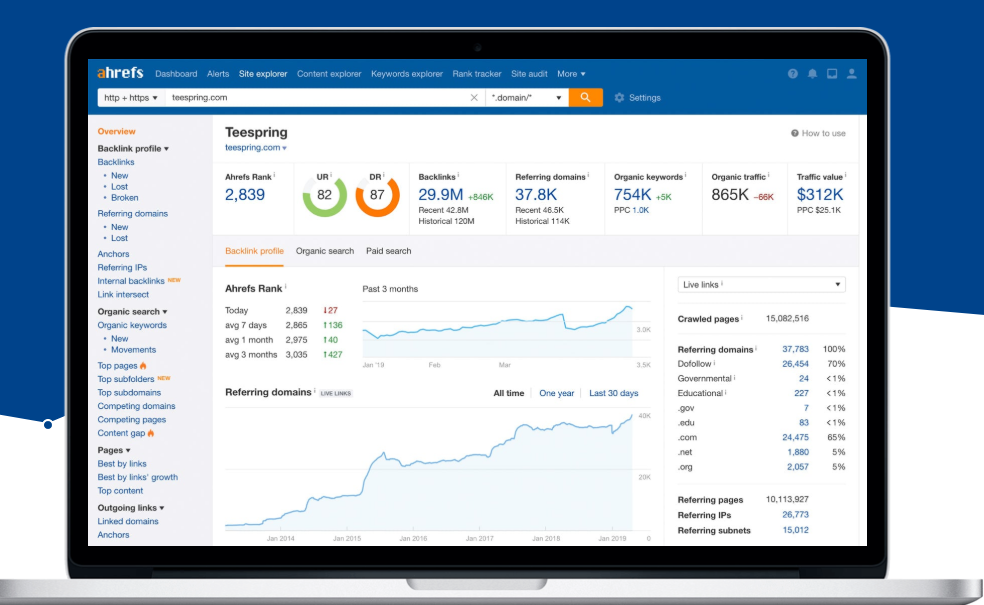 I will find expired domain having backlinks from high authority site on your niche based