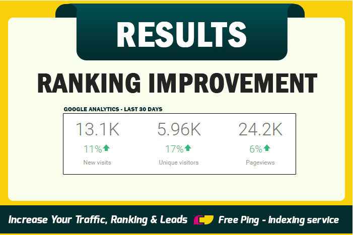 Build 120 Unique Pr10 SEO Backlinks For Skyrocket Your Google Ranking