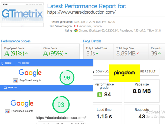 Any Website Speed Optimization for Gtmetrix , Google , Pingdom Tools