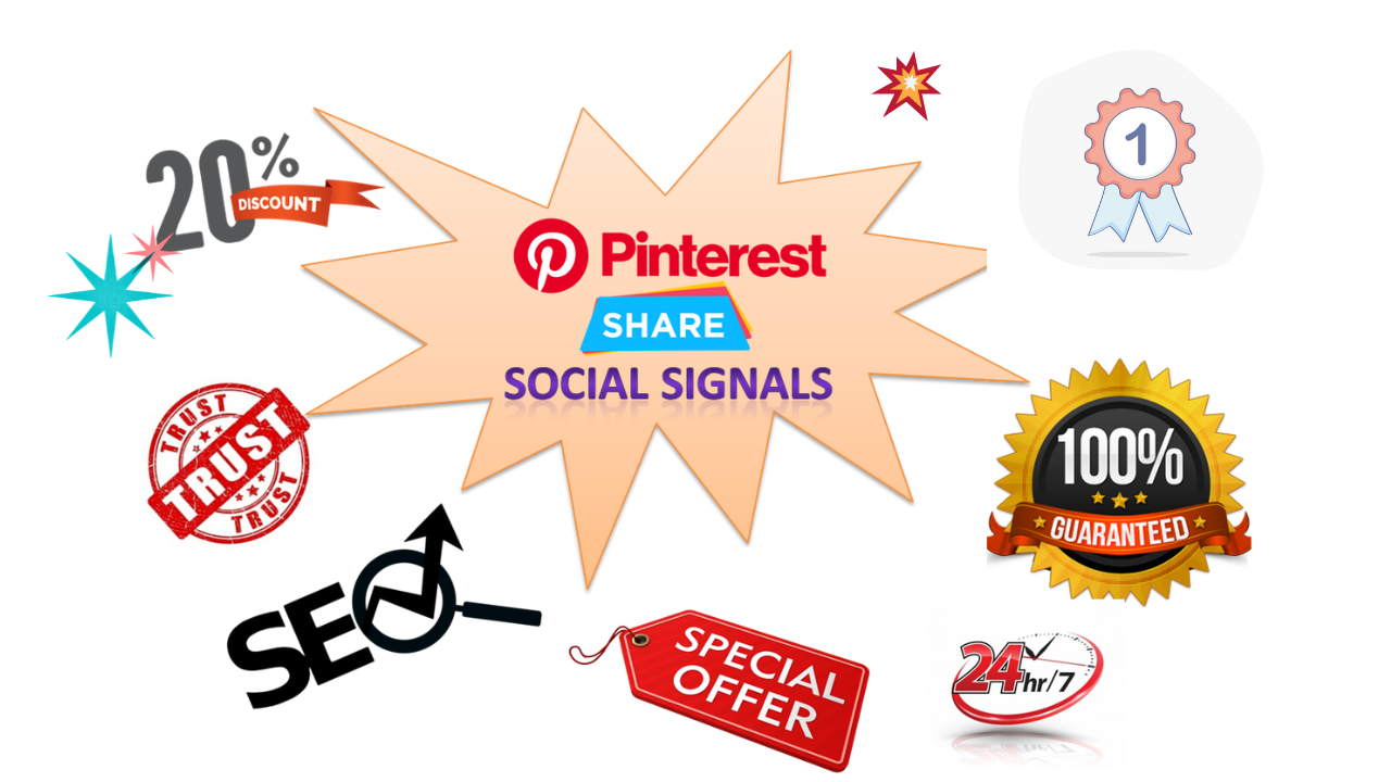 10,000 Pinterest Worldwide Share SEO Social Signals
