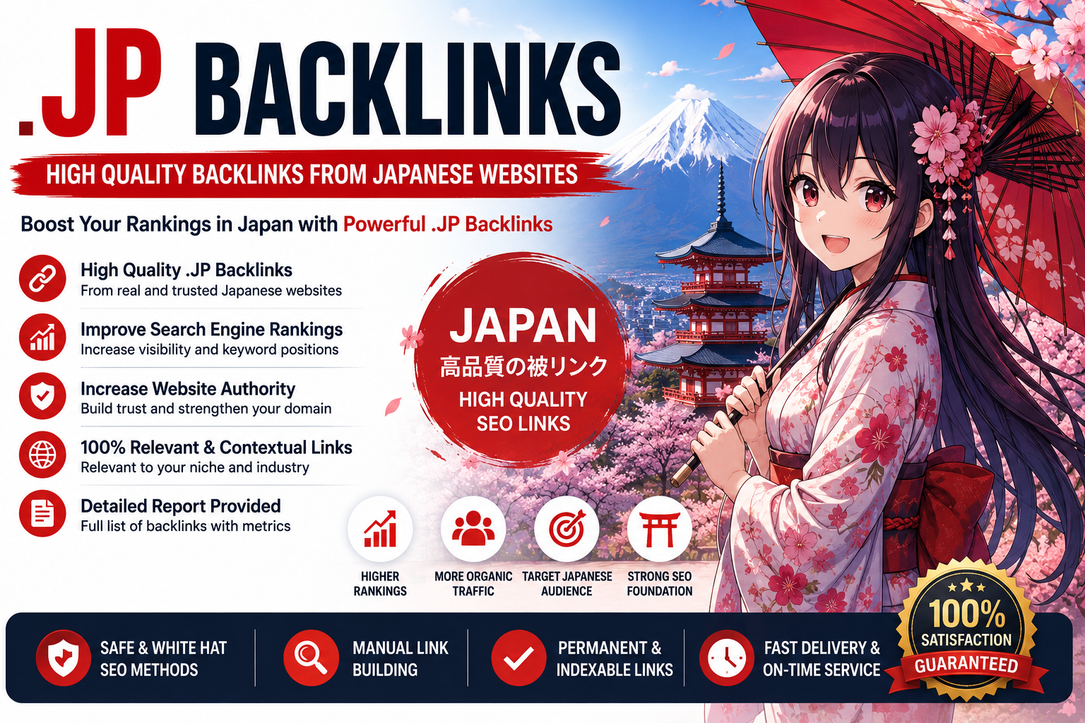 i will do 5 Japan backlinks. jp seo link building
