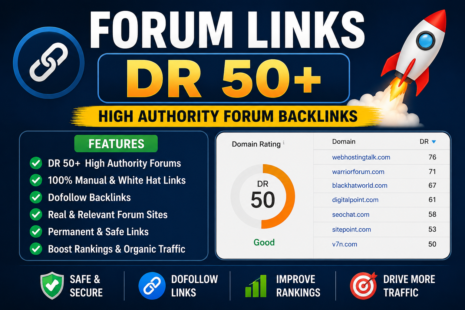 I will do 5 forum links DR 50 seo off page link building backlinks