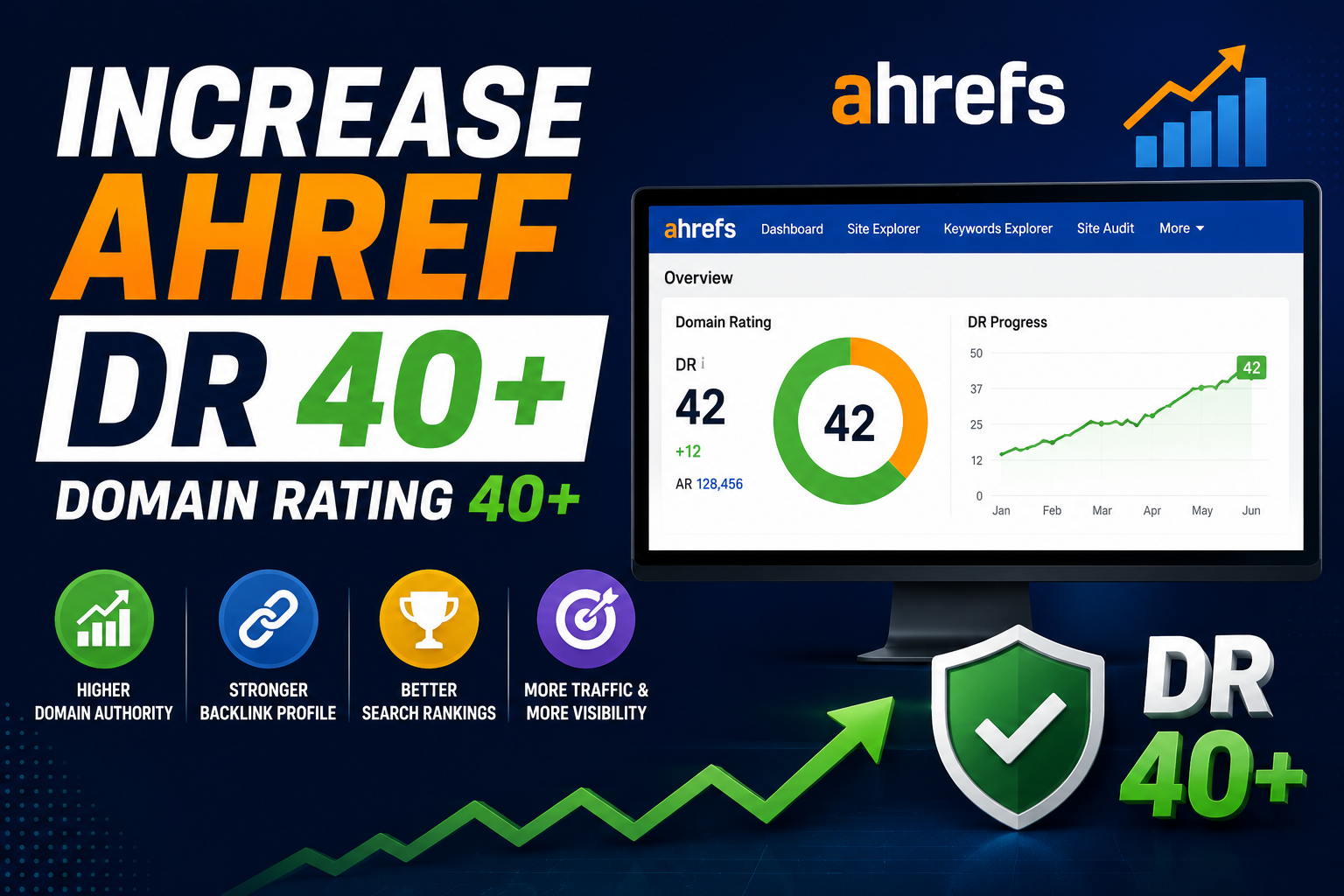 Professionally Increase Ahref Dr 40+ domain rating 40...