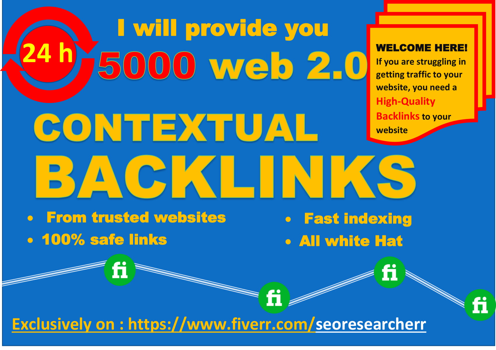 submit 5000 contextual web 2.0 backlinks