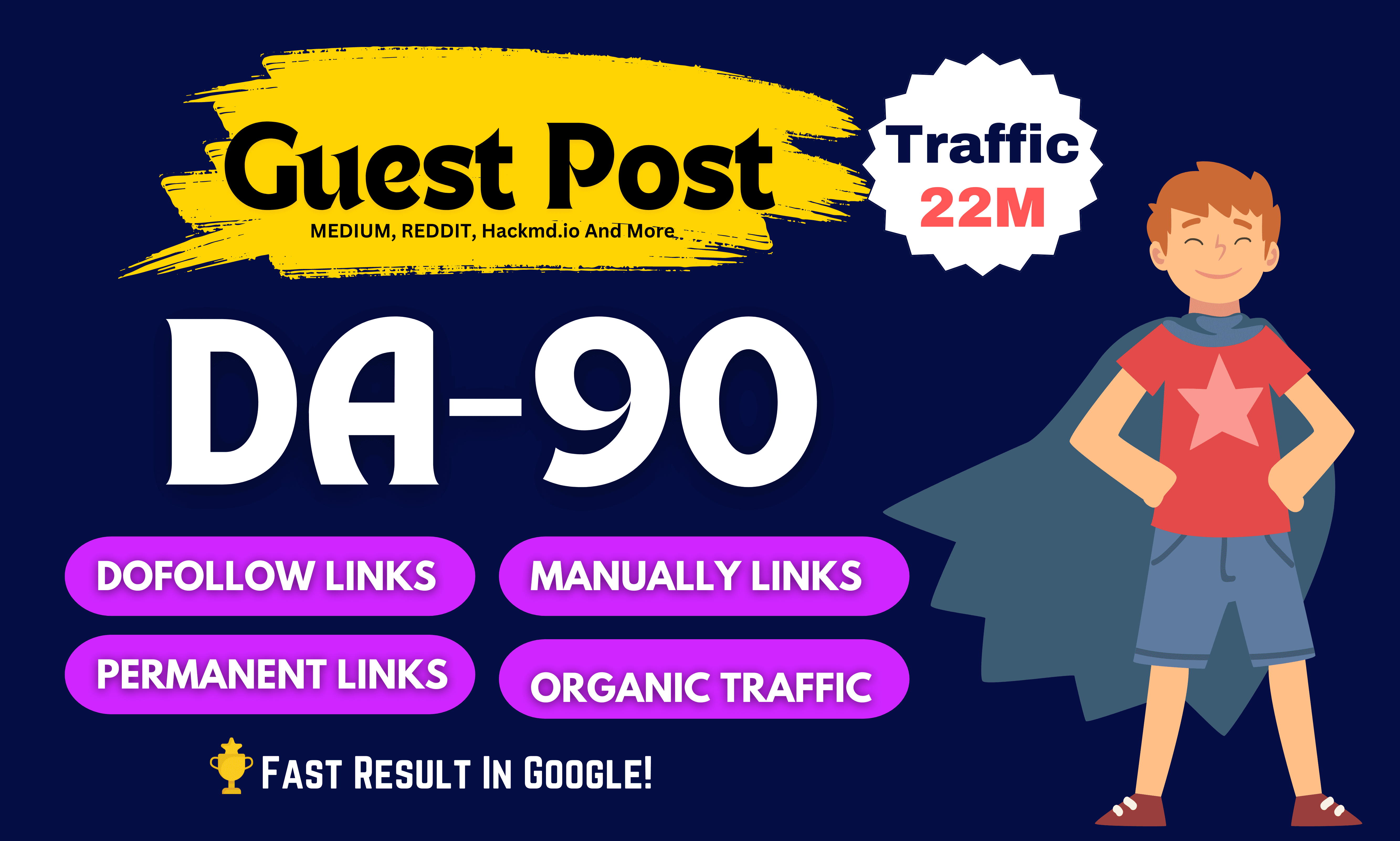 Improve SERP Ranking Using 150 Mixed Dofollow SEO Backlinks From Forum, Directory, Profile And Blogs