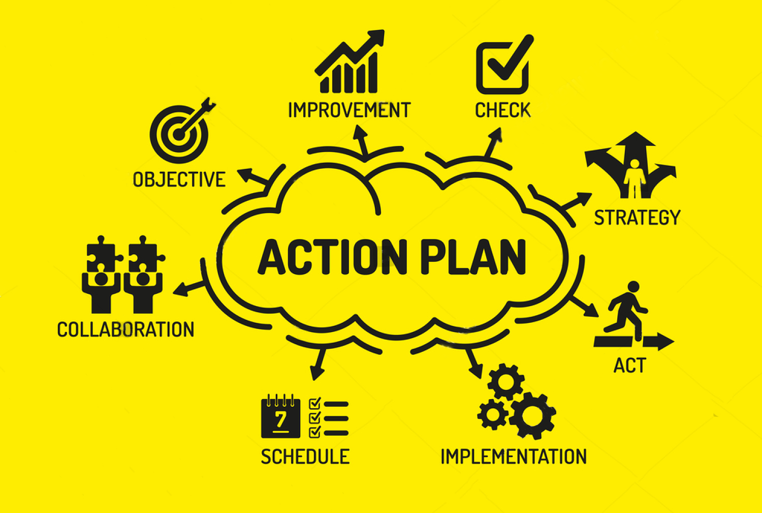 I will do any kind of Data Entry most accurately.