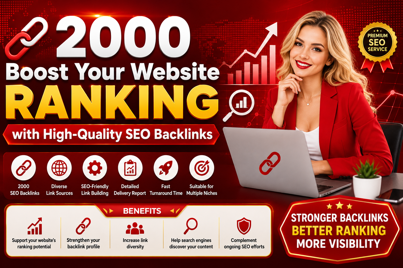 2000 SEO Backlinks for Website Visibility