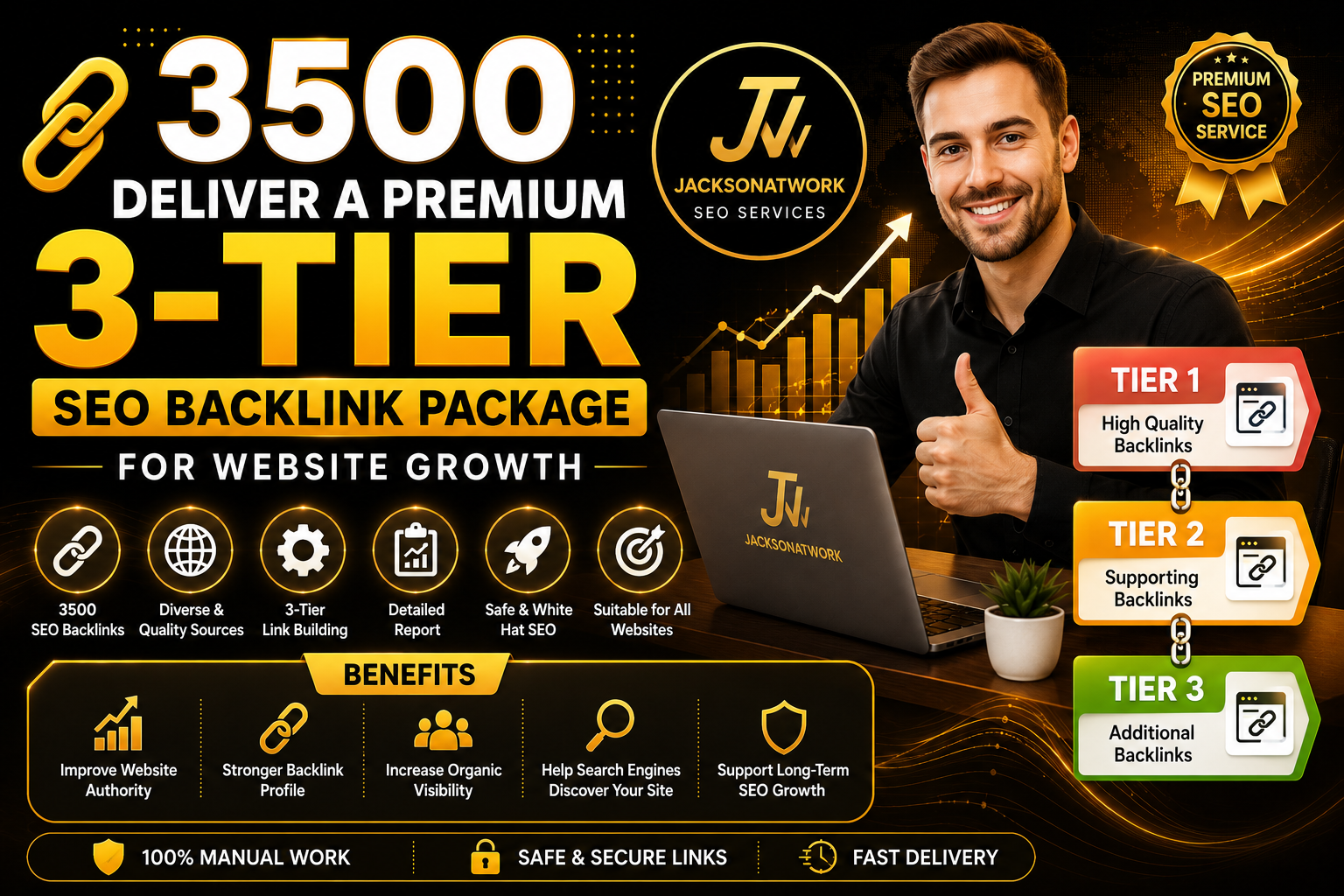 3500 Deliver a Premium 3-Tier SEO Backlink Package for Website Growth