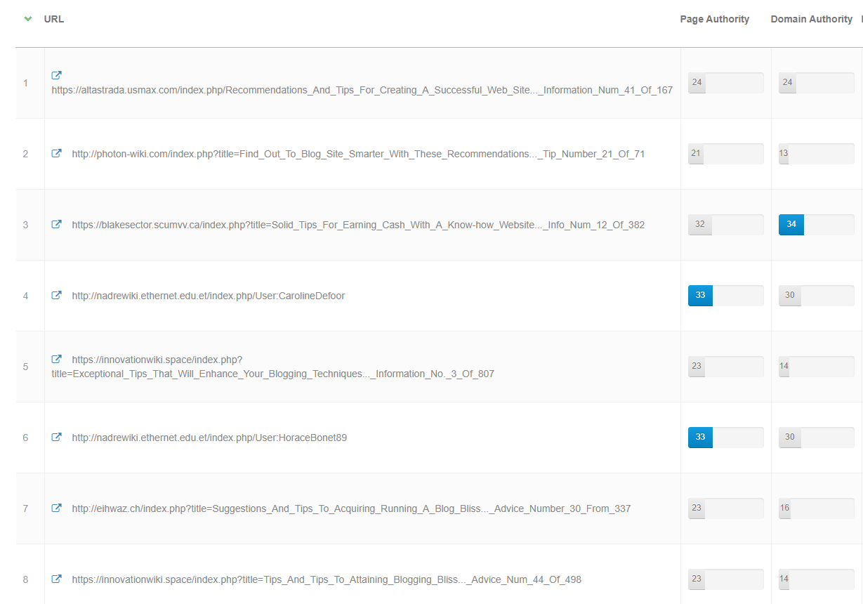 make 5000 dofollow pbn backlinks for improving SEO ranking