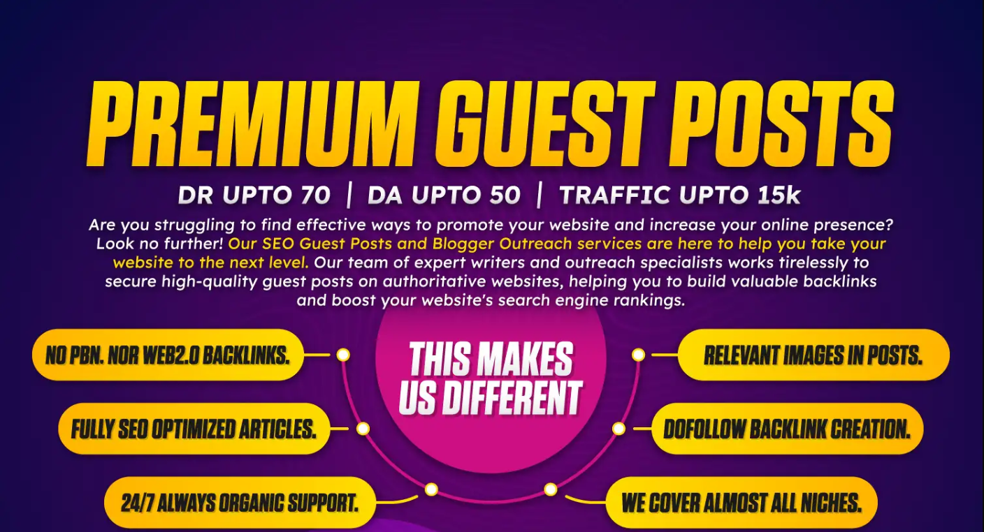 PREMIUM 5 GUEST POSTS DR UPTO 70 & DA UPTO 50 SITES UPTO 15k ORGANIC TRAFFIC DO FOLLOW LIVE BACKLINK