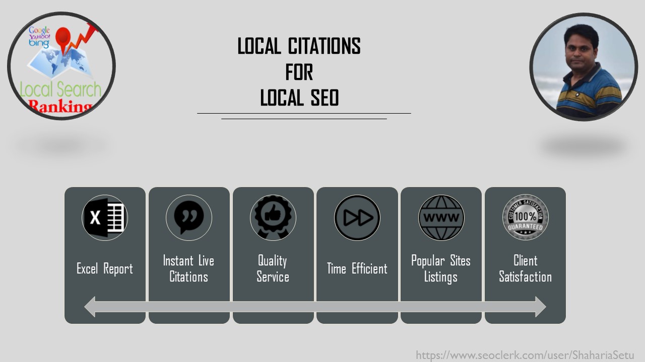 I will do 50 usa, australia, uk, canada, Google l...