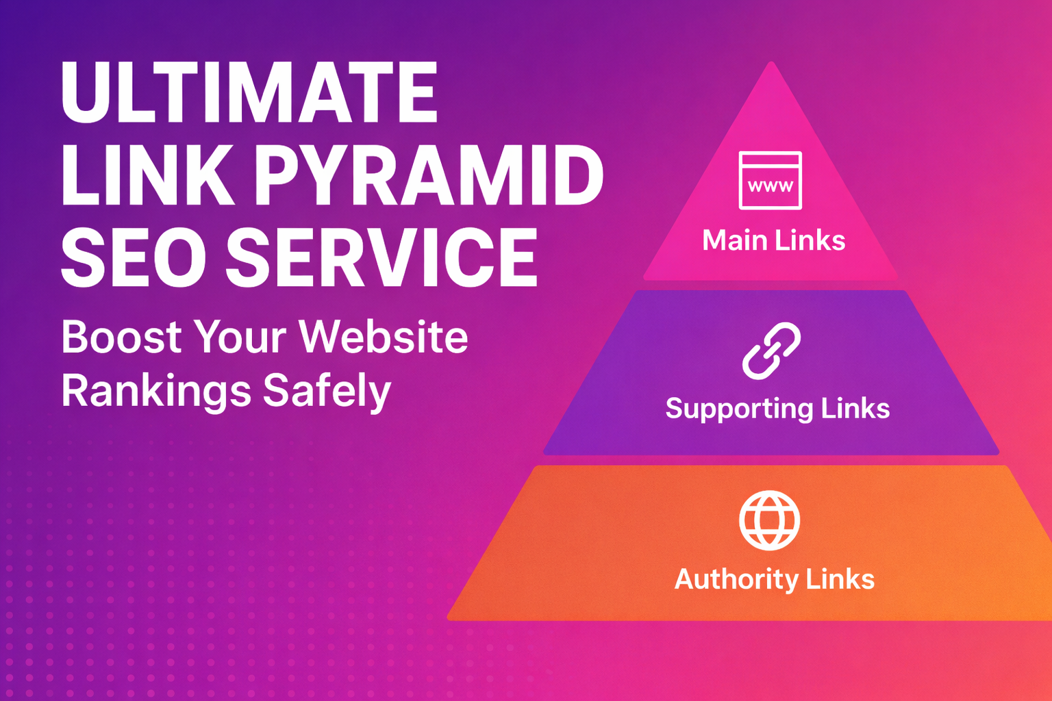 Advanced AIO & AEO Authority SEO Campaign with 3-Tier High-Quality Backlinks