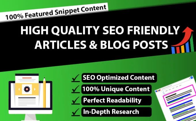 I will write 100 articles of 500 words each pass copy...