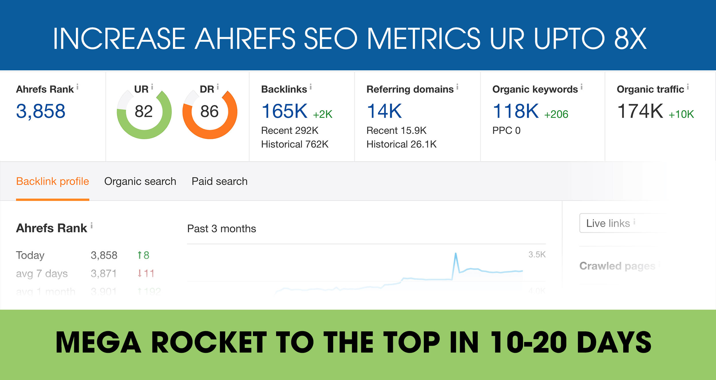 INCREASE METRIC UR UPTO 8X -Mega Rocket to the TOP in...