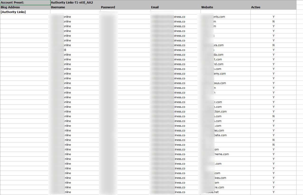 I will BUILD 250+ HIGH quality backlink on HIGH DA website