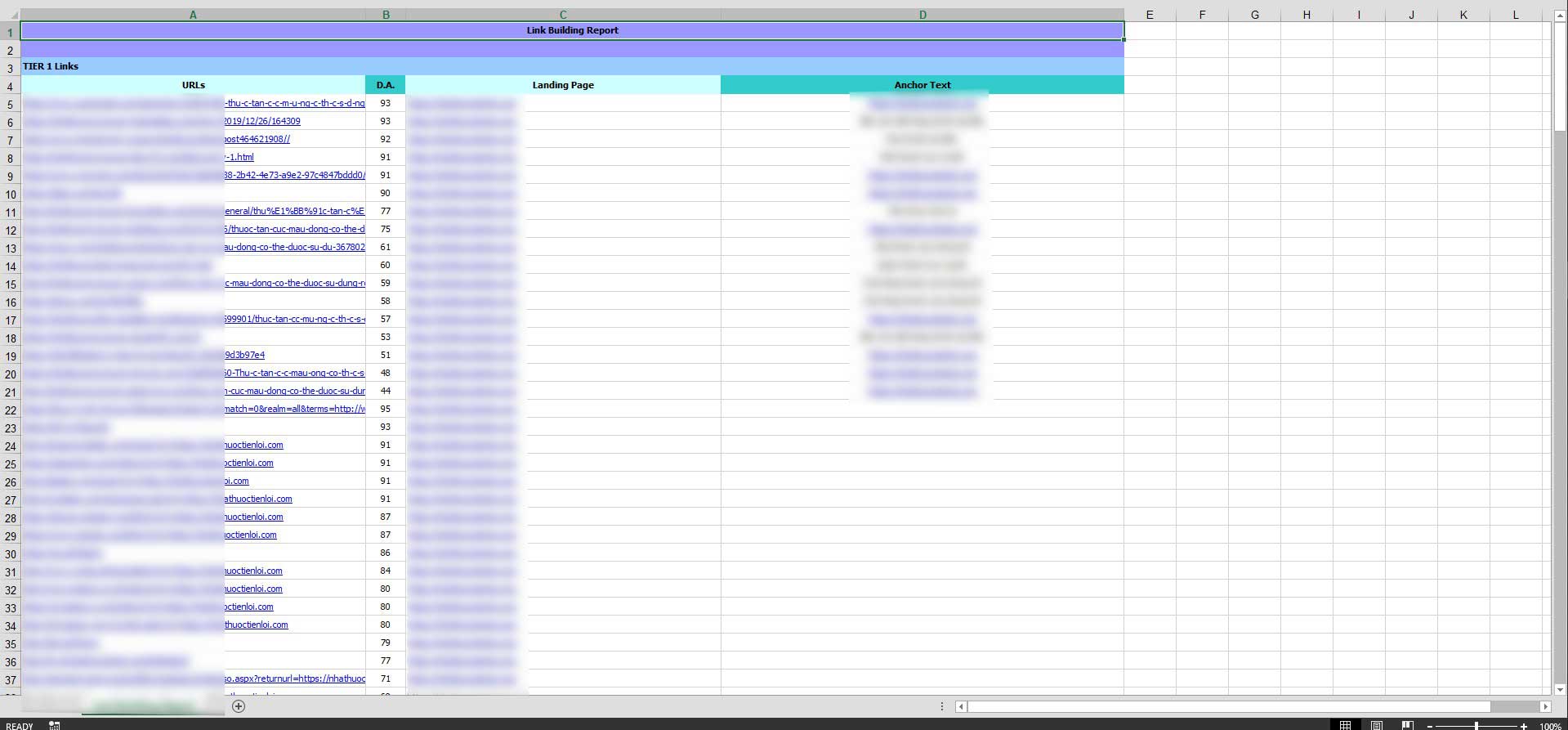 I will BUILD 250+ HIGH quality backlink on HIGH DA website