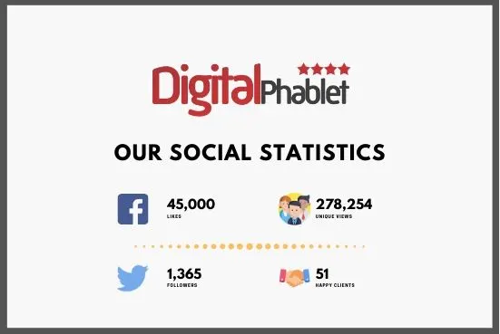 I will publish a guest post on my 35 da tech website