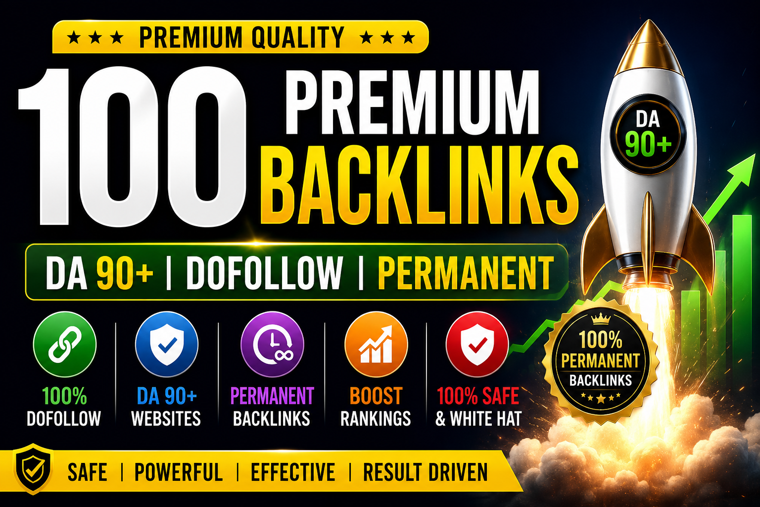 100 Premium Dofollow SEO Backlinks Package with Quick Website Ranking