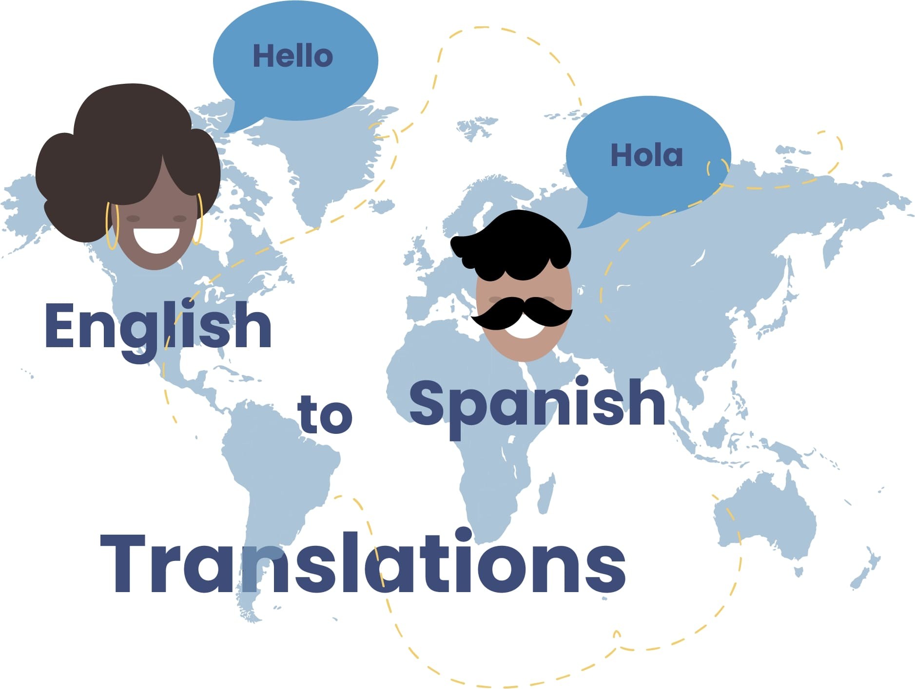 translate 800 words in english to spanish or portuguese