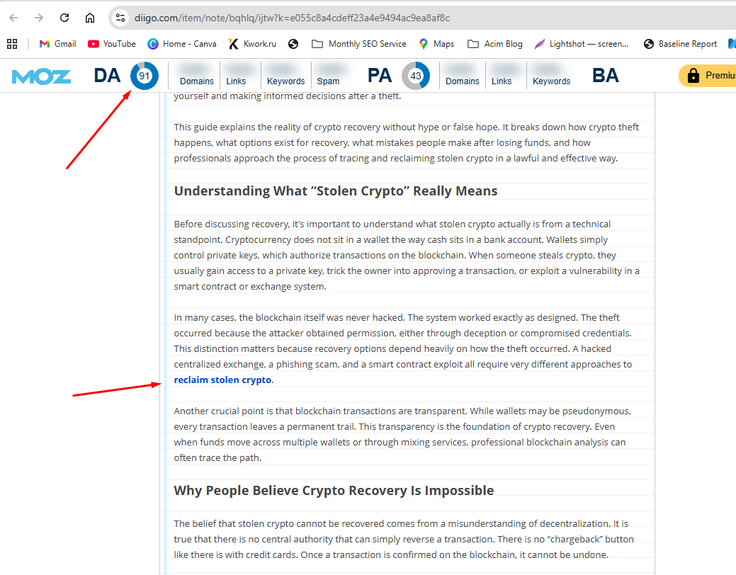 I Will Do 950 Monthly Off Page SEO Link Building Dofollow Backlinks For Top Google Ranking