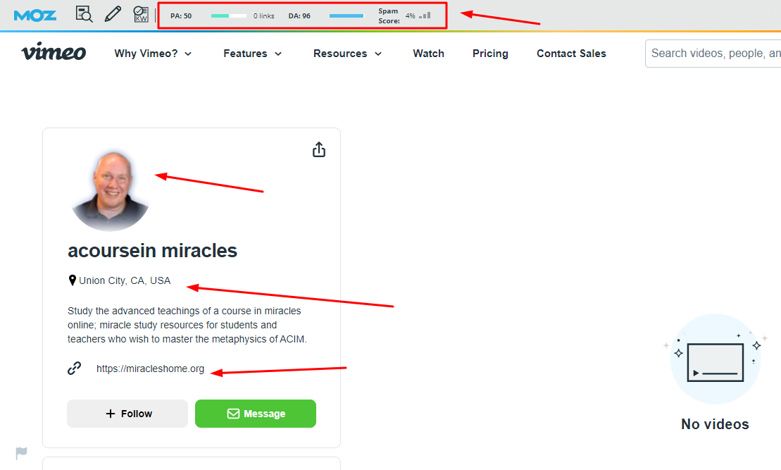 I Will Do 950 Monthly Off Page SEO Link Building Dofollow Backlinks For Top Google Ranking