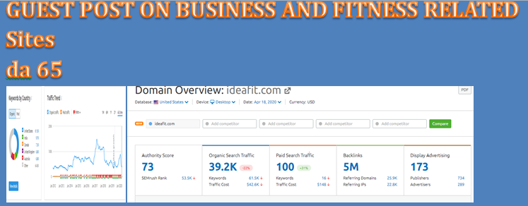 guest post are available on 60+ DA real sites 