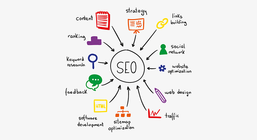 Monthly SEO with 160 High Quality Backlinks