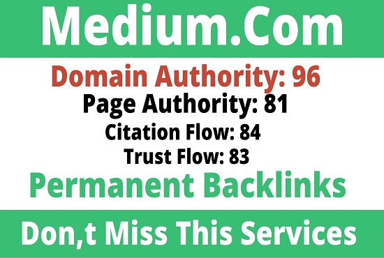 Write And Publish Guest Post Medium.com - index guarantee