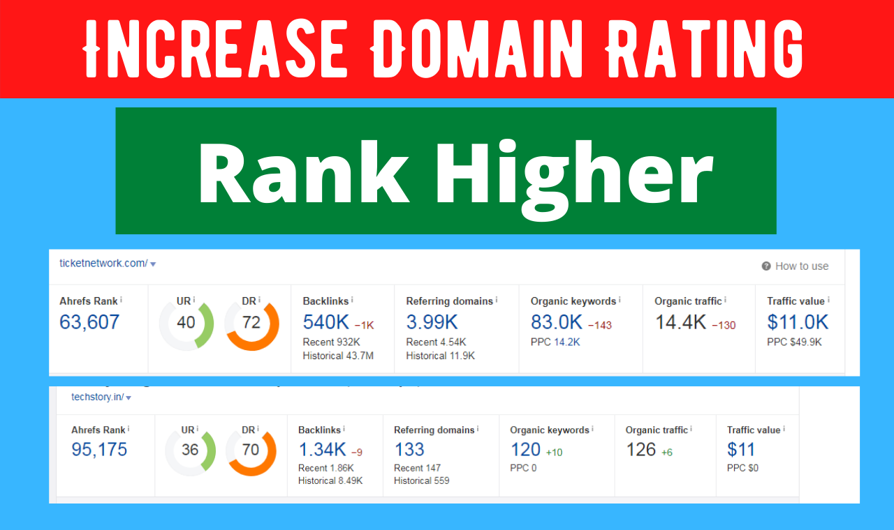 I Will Increase Domain Rating DR 0 to 50