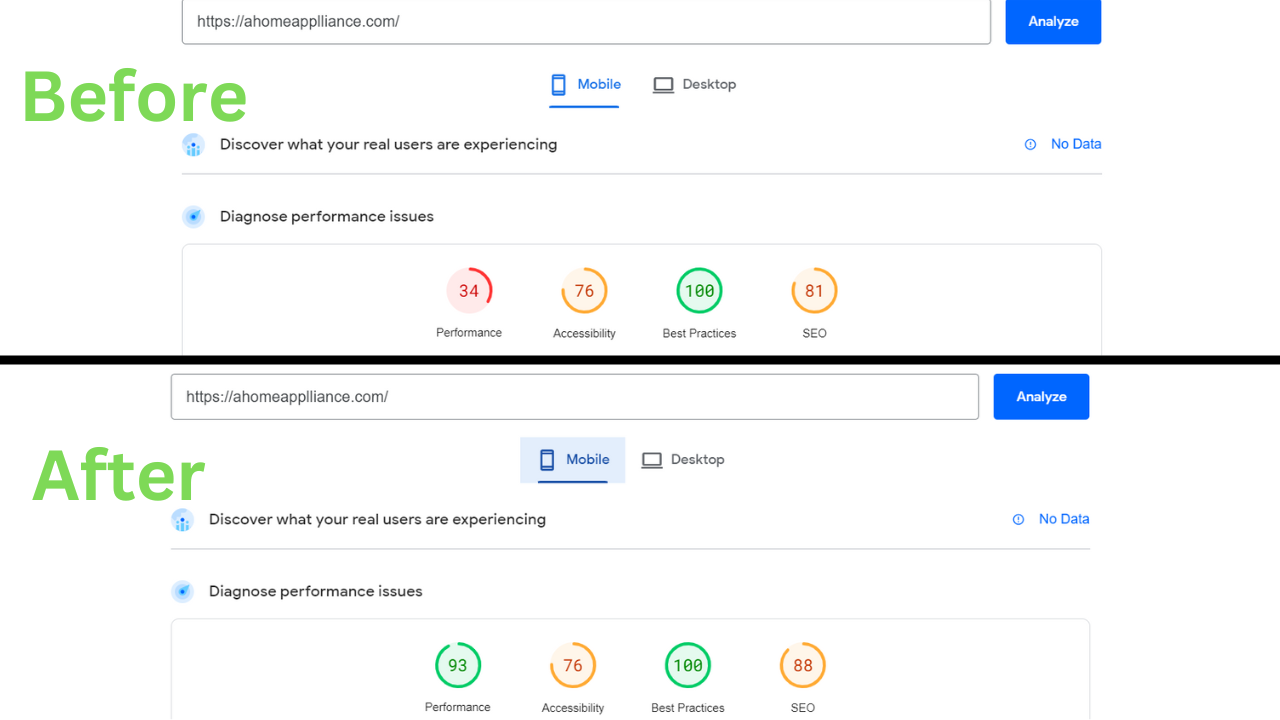 I will speed up wordpress website for google pagespeed insights