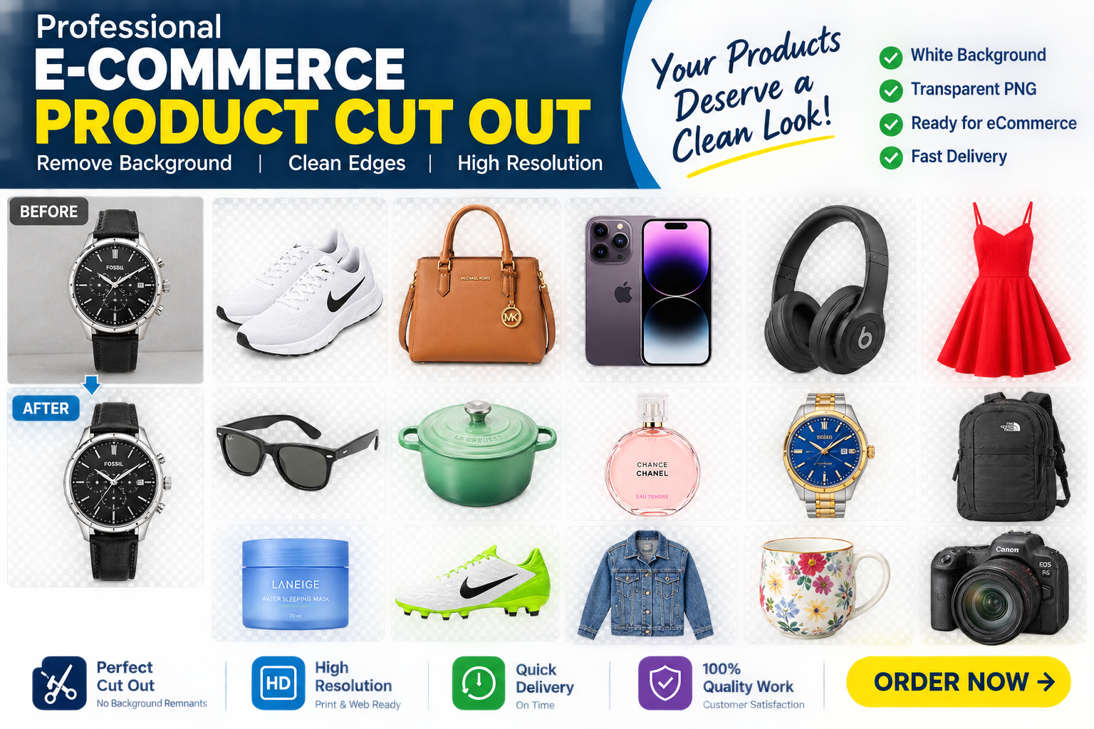 ecommerce product photo editing background removal