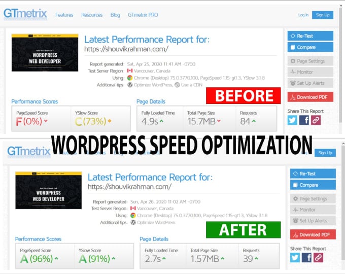 Wordpress Speed Optimization By Google Page Speed And...