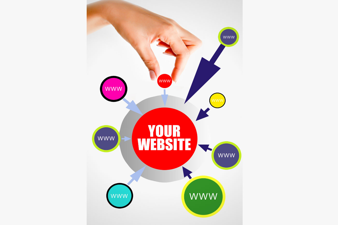 500 HIGH QUALITY Panda & Penguin Safe Dofollow Backlinks MANUALLY Created For Your URL and KEYWORDS 