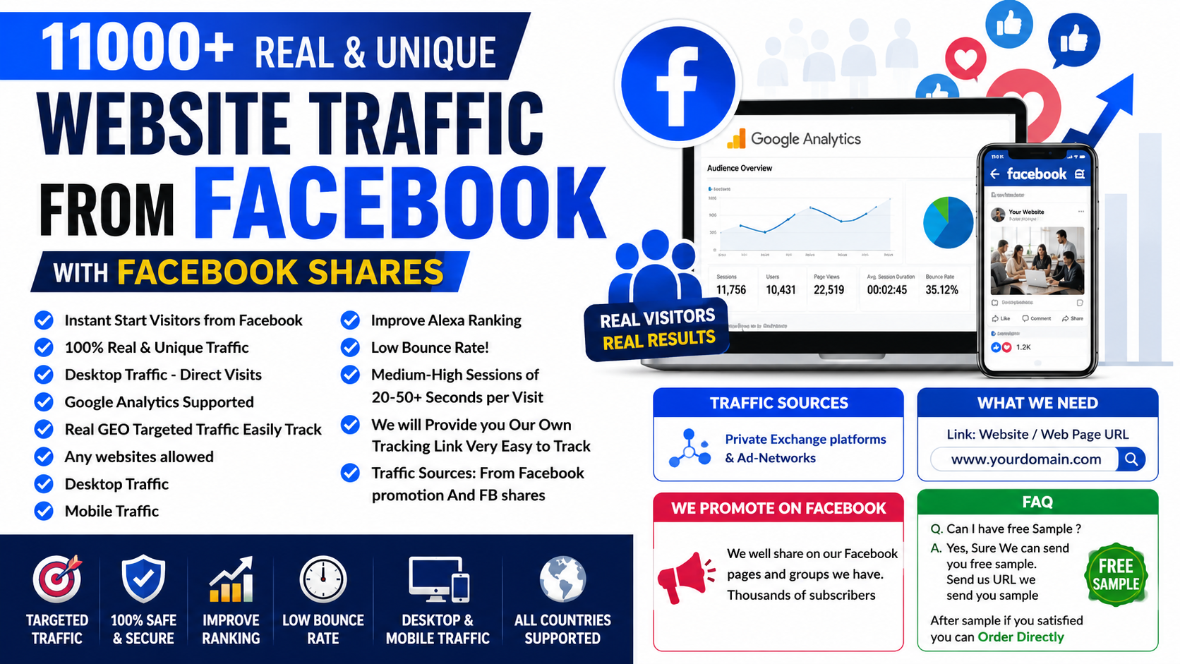 11000 Website Real And Unique Traffic Facebok