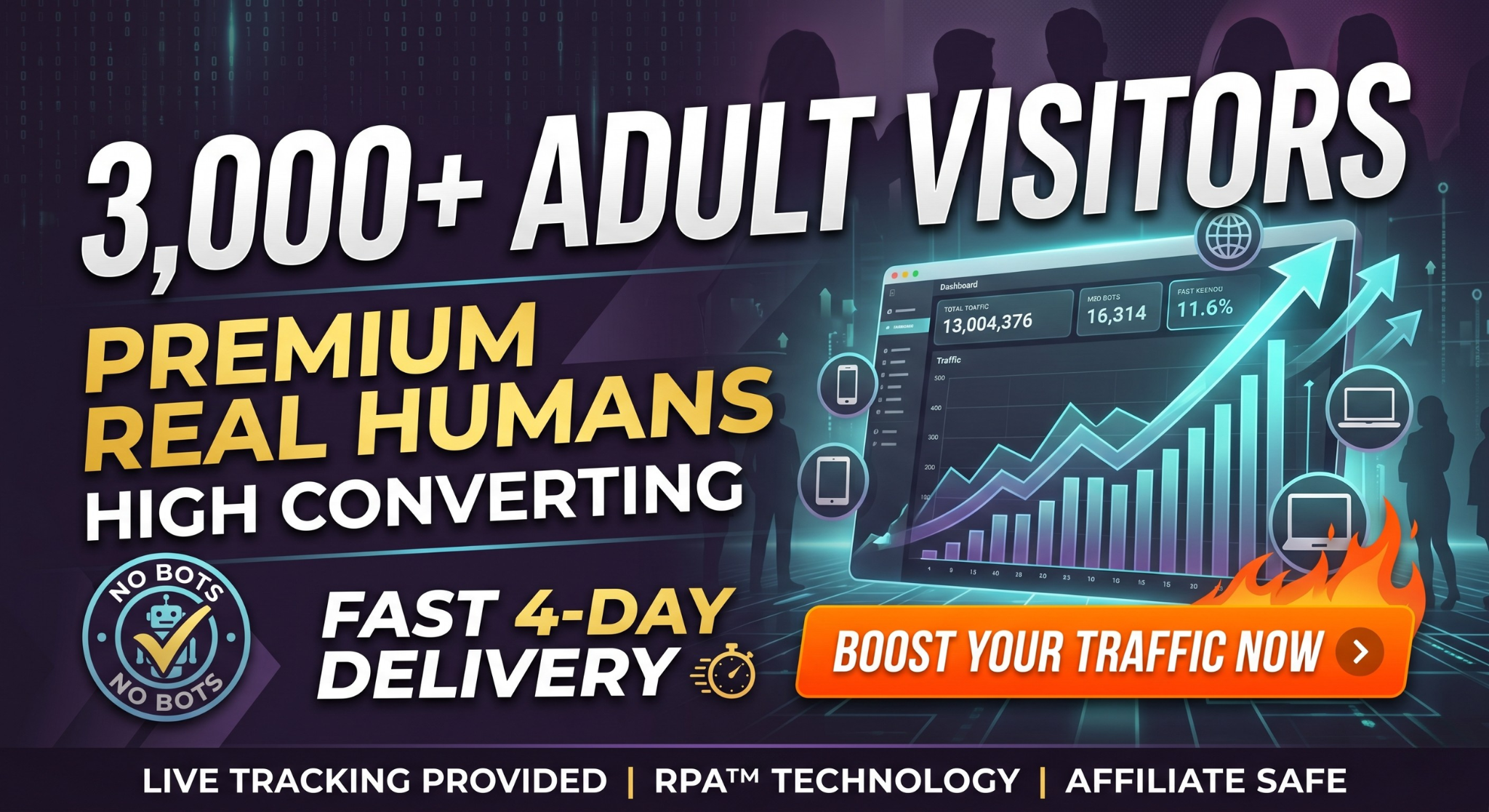 Adult Site Traffic 3,000+ Premium Real Visitors in Ju...