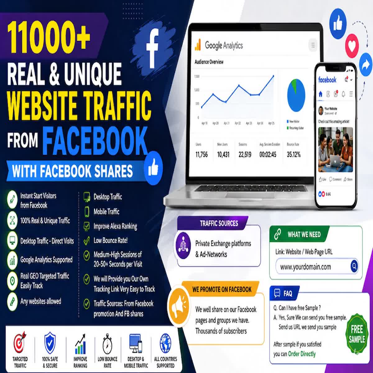 11000 Website Real And Unique Traffic Facebok